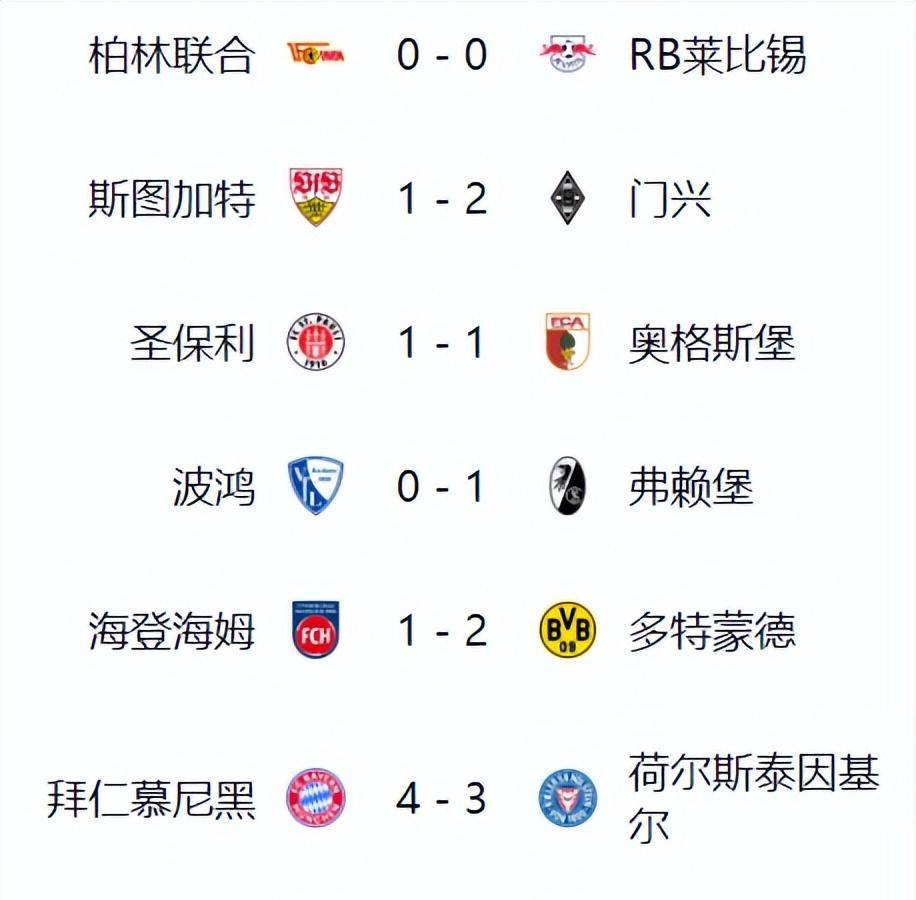 开云平台-拜仁慕尼黑三连胜，实力雄厚领跑积分榜的简单介绍