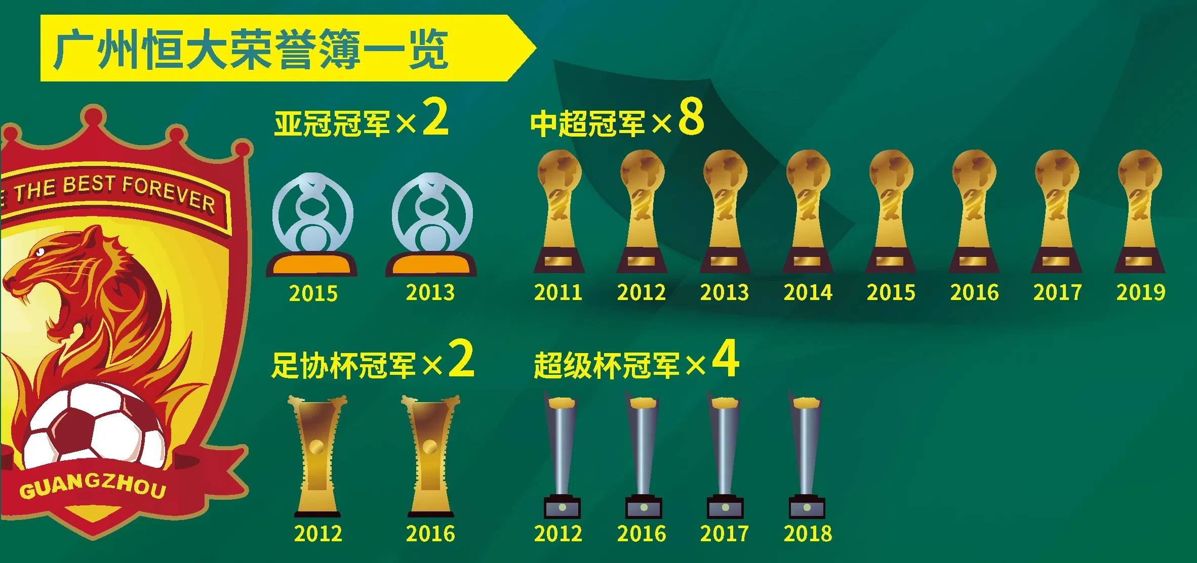 开云平台-广州恒大主场逆转胜建业，豪取三分的简单介绍