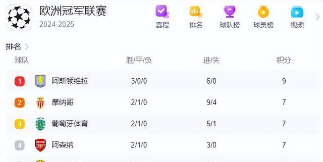 开云体育官网-关于尤文图斯客场失利，积分榜下滑的信息
