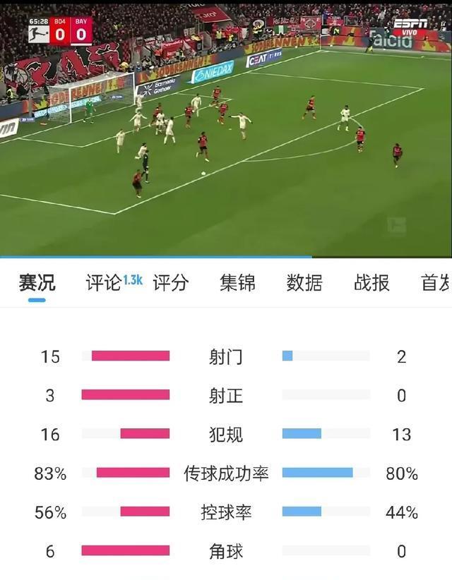 开云体育APP下载-拜仁慕尼黑凭借进球优势晋级下一轮